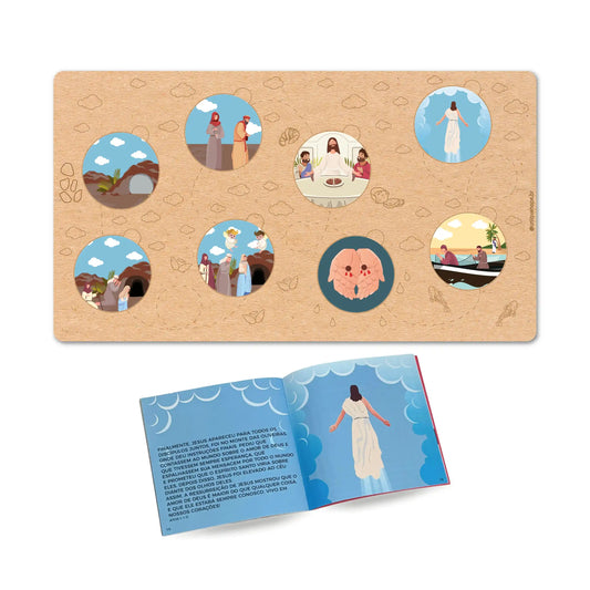 Ressurreição de Jesus Cristo (Páscoa)